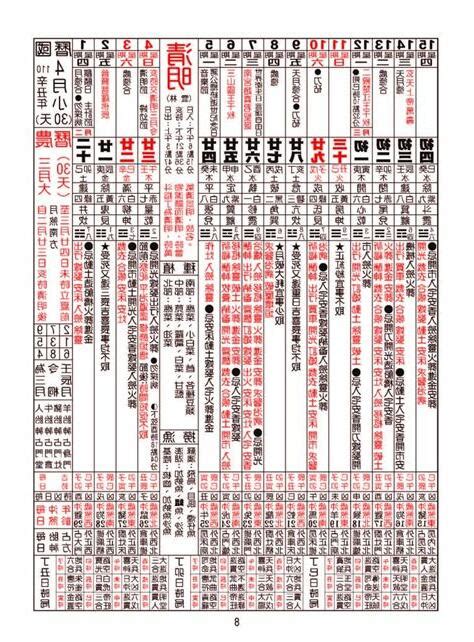 新車 農民曆|【農民曆 牽車好日子】農民曆牽車好日子全公開！別錯過2024新。